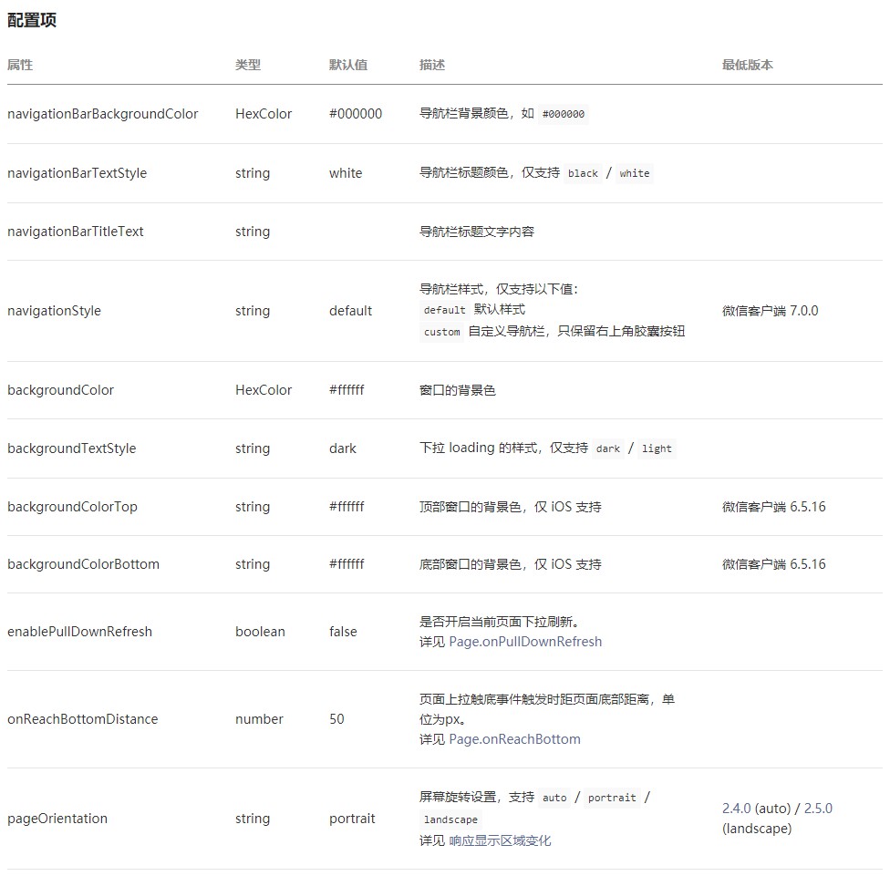 微信小程序如何实现获取用户信息替换用户名和头像到首页