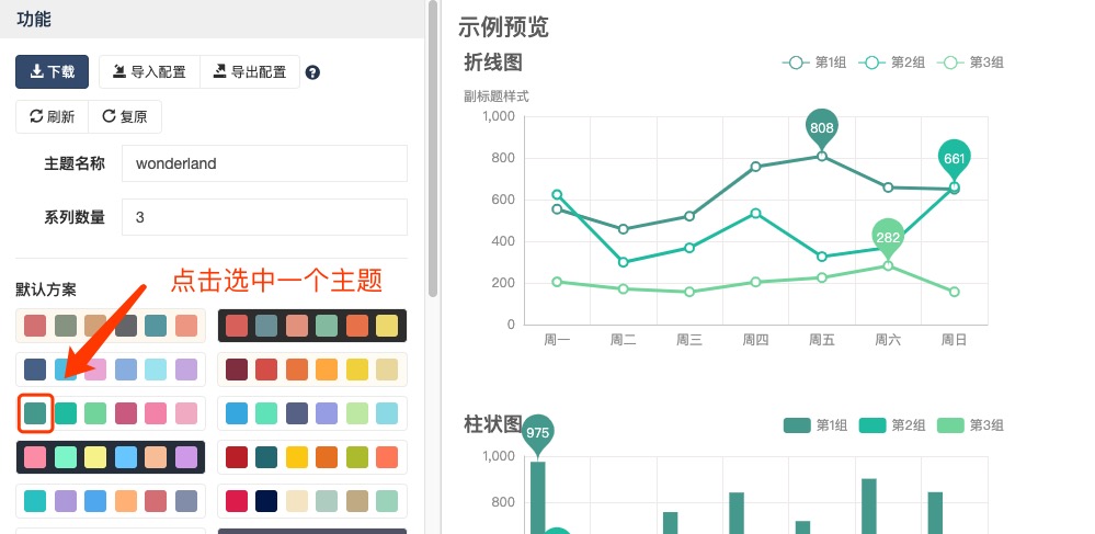 echarts如何实现饼图与样式设置