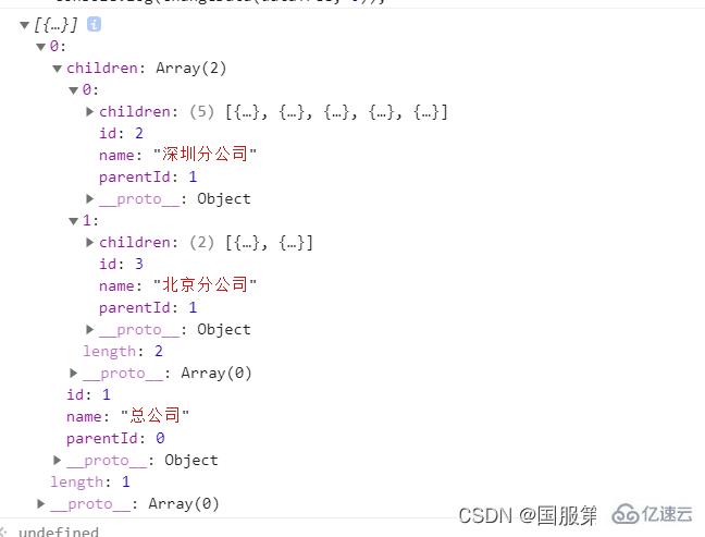 JavaScript数据处理的常见问题如何解决  javascript 第3张