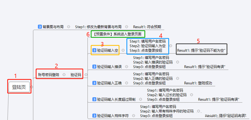 怎么利用python将Xmind用例转为Excel用例