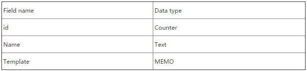 C#中如何把FastReport.Net报表控件的数据保存到数据库