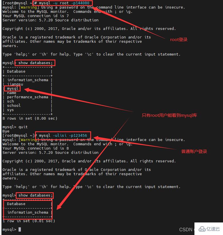 MySQL的用户如何管理  mysql 第5张