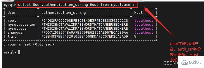 MySQL的用户如何管理  mysql 第9张