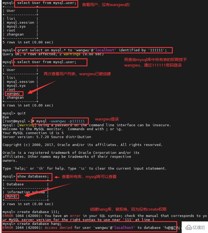 MySQL的用户如何管理  mysql 第21张