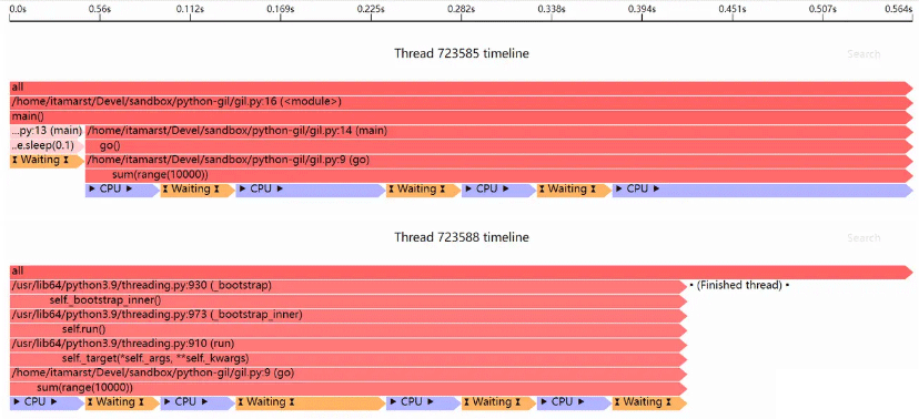 怎么让python程序正确高效地并发