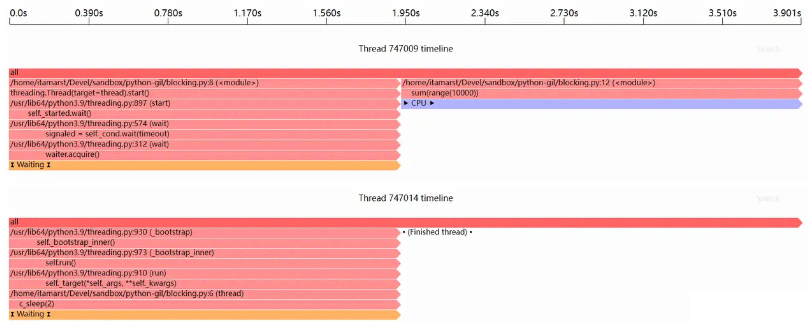 怎么让python程序正确高效地并发