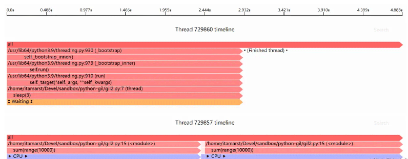 怎么让python程序正确高效地并发