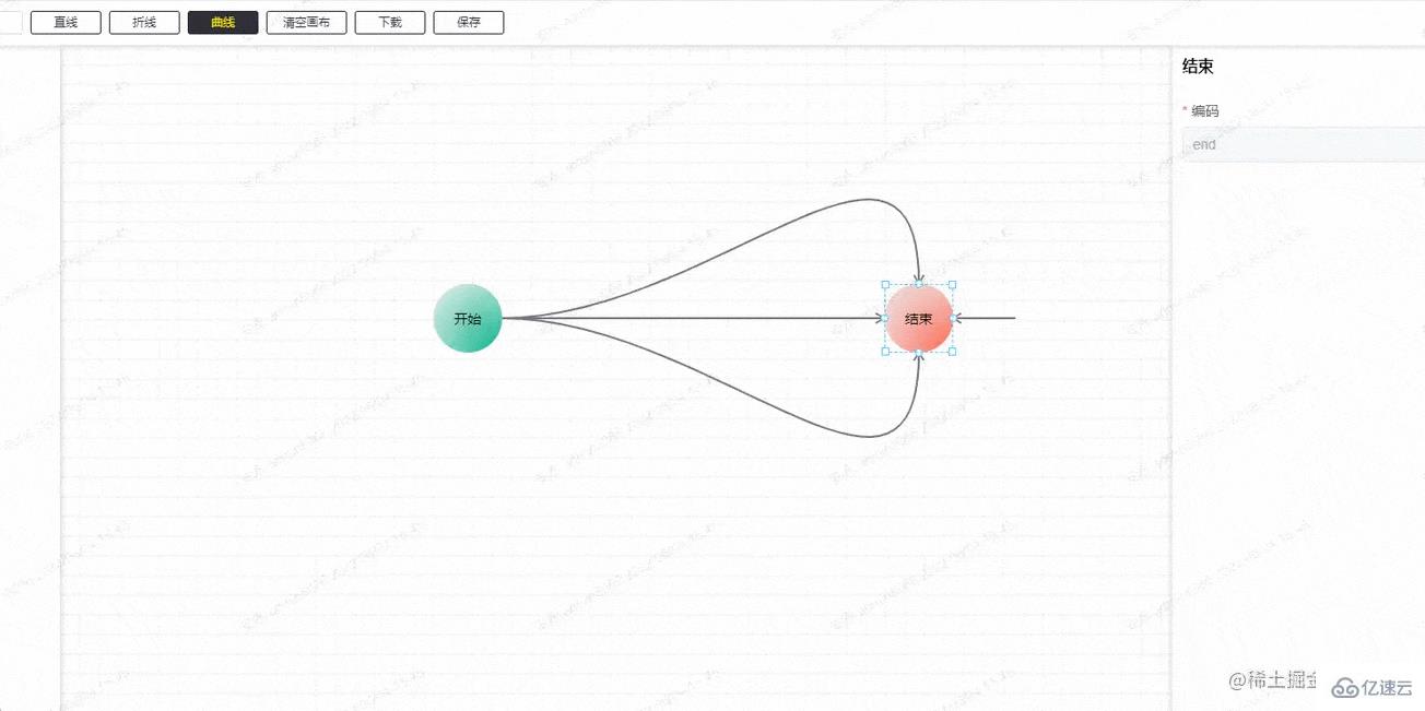 如何利用vue3.x绘制流程图