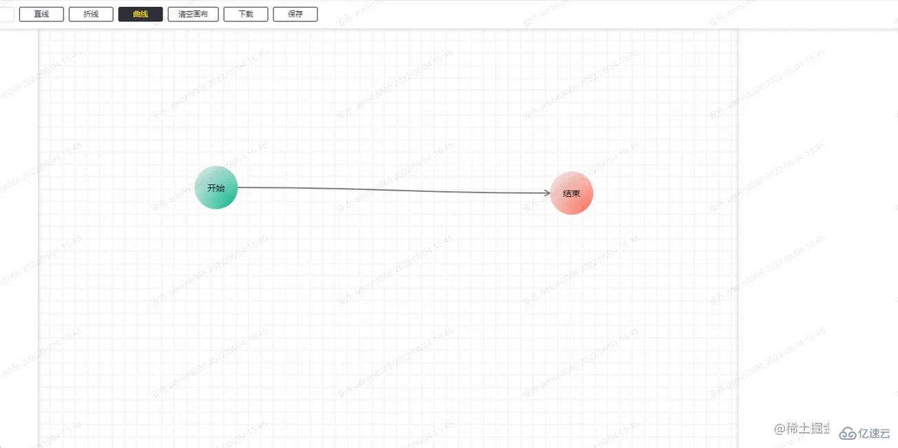 如何利用vue3.x绘制流程图  vue 第6张