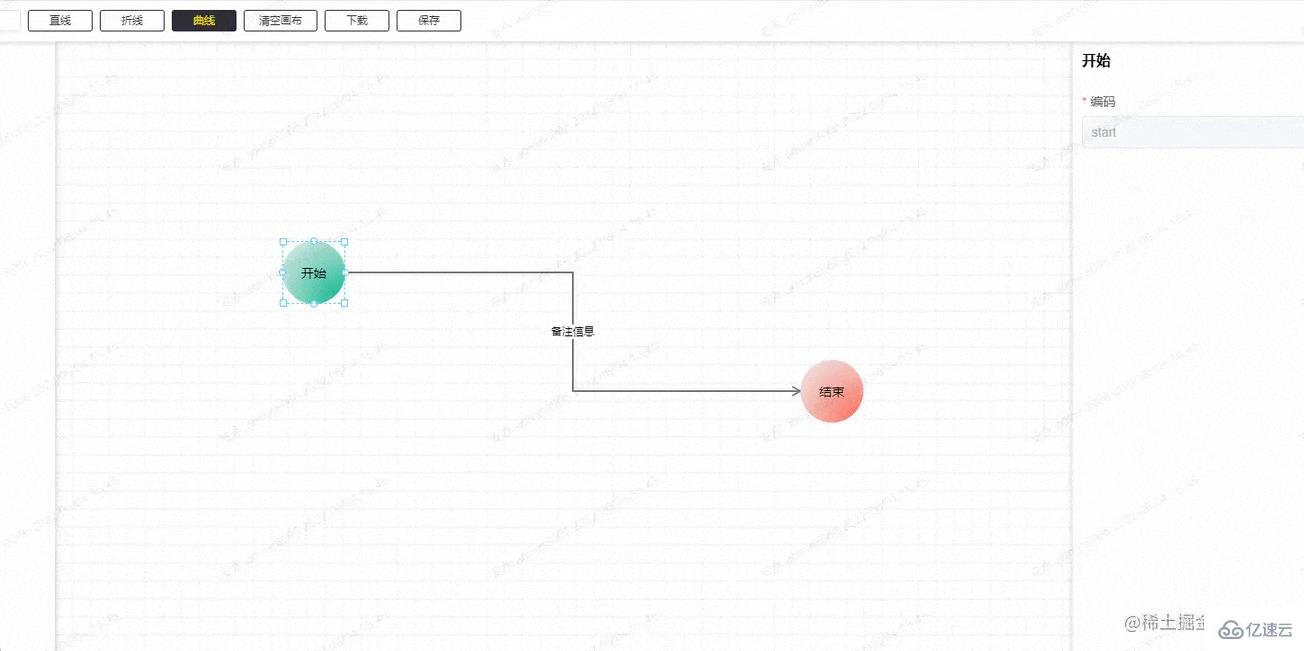 如何利用vue3.x绘制流程图