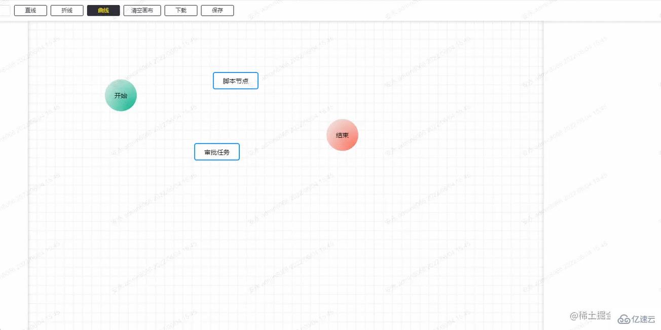 如何利用vue3.x绘制流程图  vue 第8张