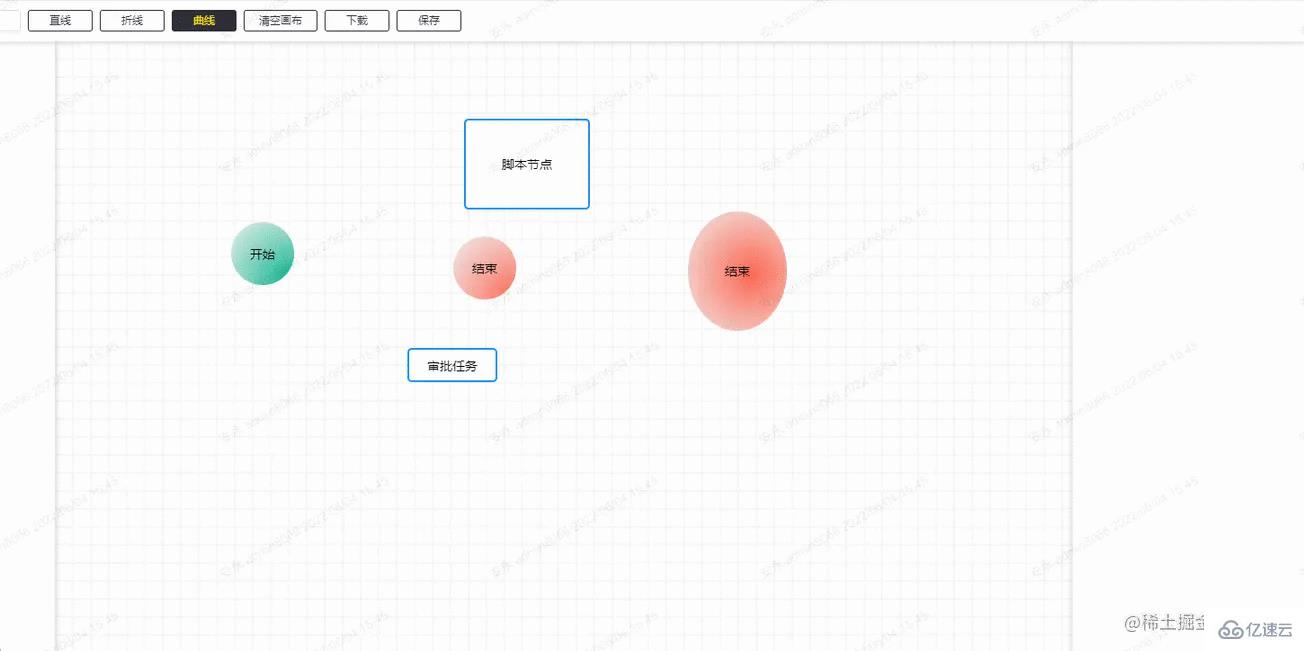 如何利用vue3.x绘制流程图