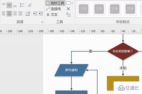 visio如何刪除不要的圖形