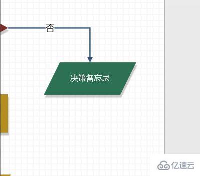 visio如何刪除不要的圖形