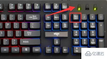 windows键盘上的三个灯表示什么
