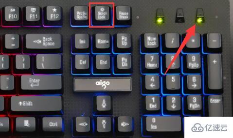 windows键盘上的三个灯表示什么