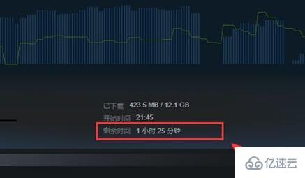 steam下载完自动关机位置在哪