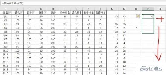 如何用rank函数排名不重复  rank 第3张