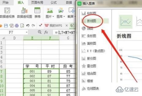 wps如何做折線圖