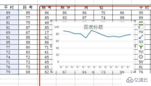 wps如何做折线图