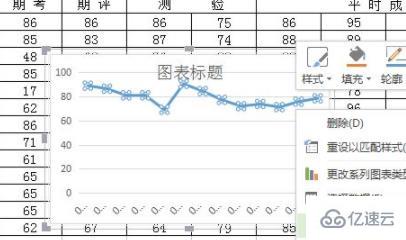 wps如何做折線圖