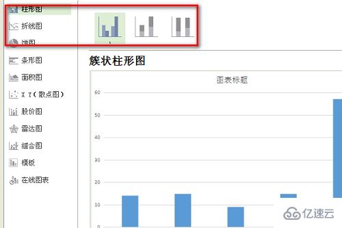 wps如何做柱状图表