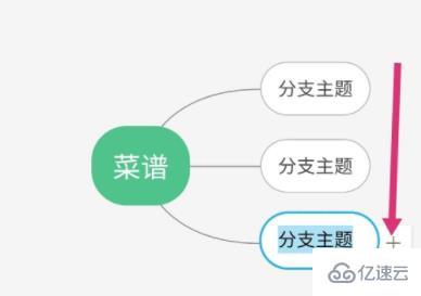 wps如何做思维导图