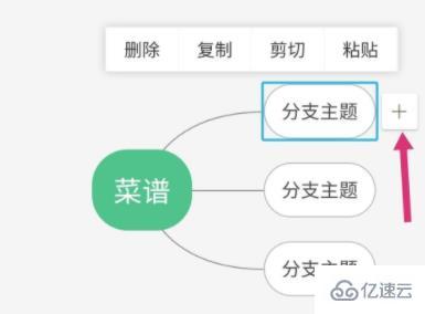 wps如何做思维导图