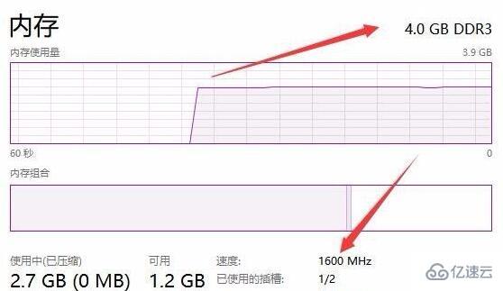 怎么查看电脑内存大小和频率