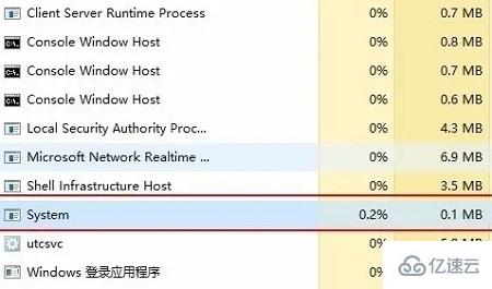 windows system是不是病毒