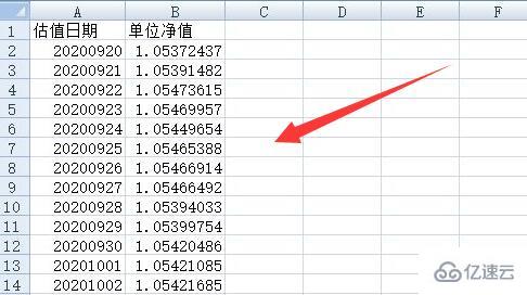 Excel怎么計算最大回撤率