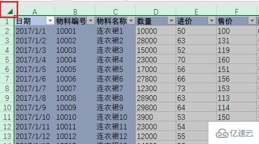 Excel数据透视表怎么制作