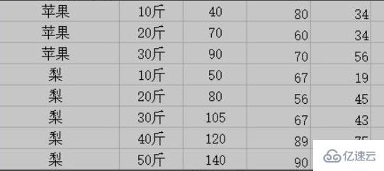 excel筛选不了如何解决  excel 第2张