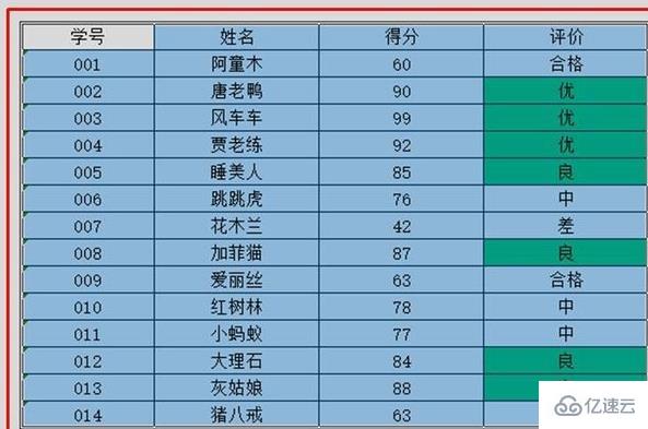 excel筛选功能如何使用