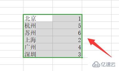 excel排序排不了的原因是什么