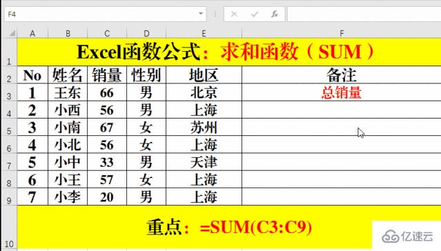 excel函數(shù)求和怎么操作