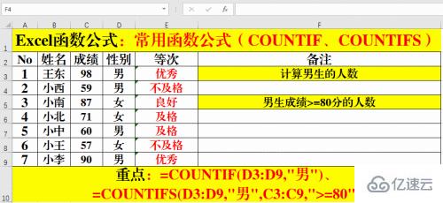 excel函数公式有哪些及怎么使用  excel clash免费节点 第3张