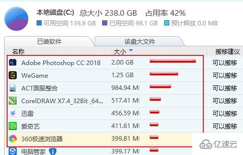 win11怎么把c盘移到d盘  win11 免费v2ray 第4张