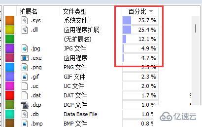 怎么使用wiztree给c盘瘦身