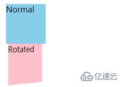 css3中rotate3d方法如何用