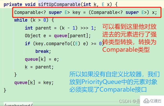 Java集合框架之PriorityQueue优先级队列实例分析