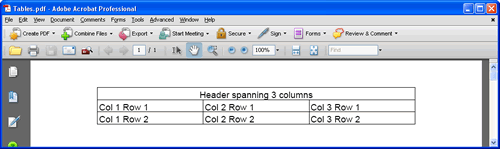 C#如何使用iTextSharp操作PDF