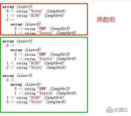 php如何实现字符串反转和数组反转