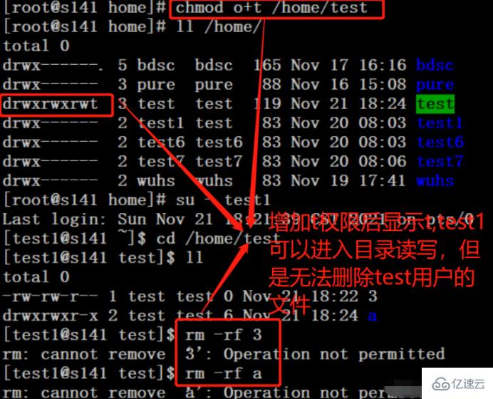 linux如何改变文件的权限