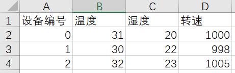 如何用Python处理CSV文件