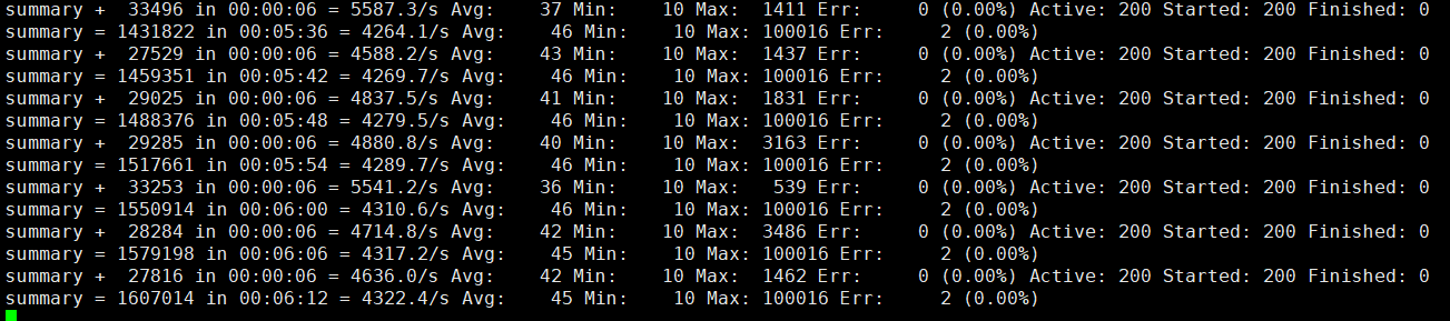 .net core抛异常对性能的影响是什么