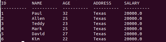 SQLite3基本使用方法有哪些