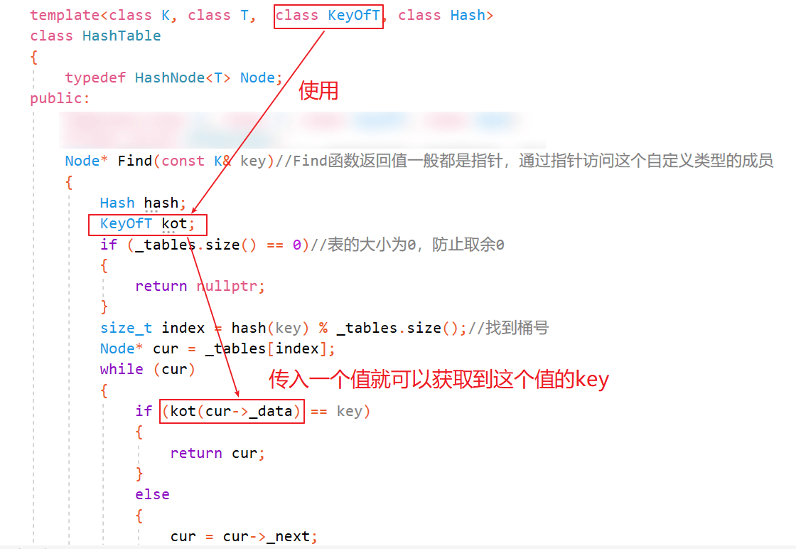 C++哈希表怎么封裝出unordered_set和unordered_map