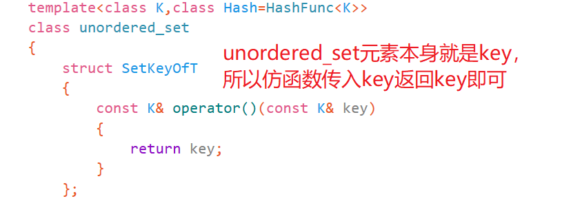 C++哈希表怎么封裝出unordered_set和unordered_map