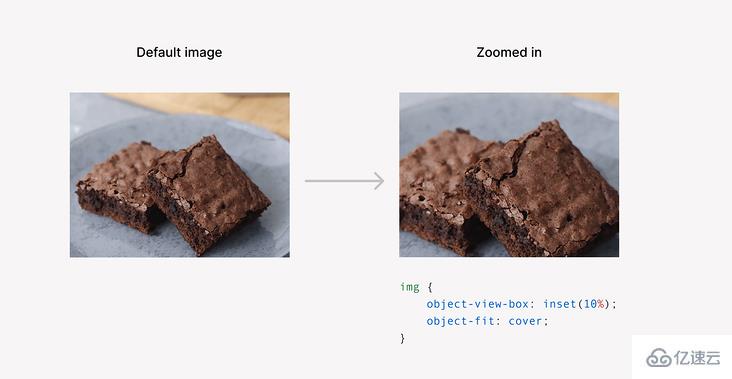 CSS3中的新属性object-view-box怎么使用